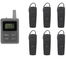 E8 Ear - Hanging Wireless Horse Instruction System Tour Guide System With Transmitter And Receiver