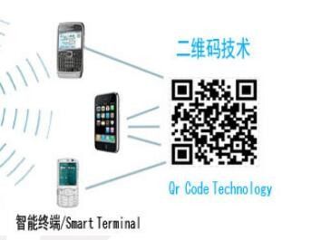 Audio Guide System T1 Qr Code Scanner , Qr Code Reader For Museum Self ...
